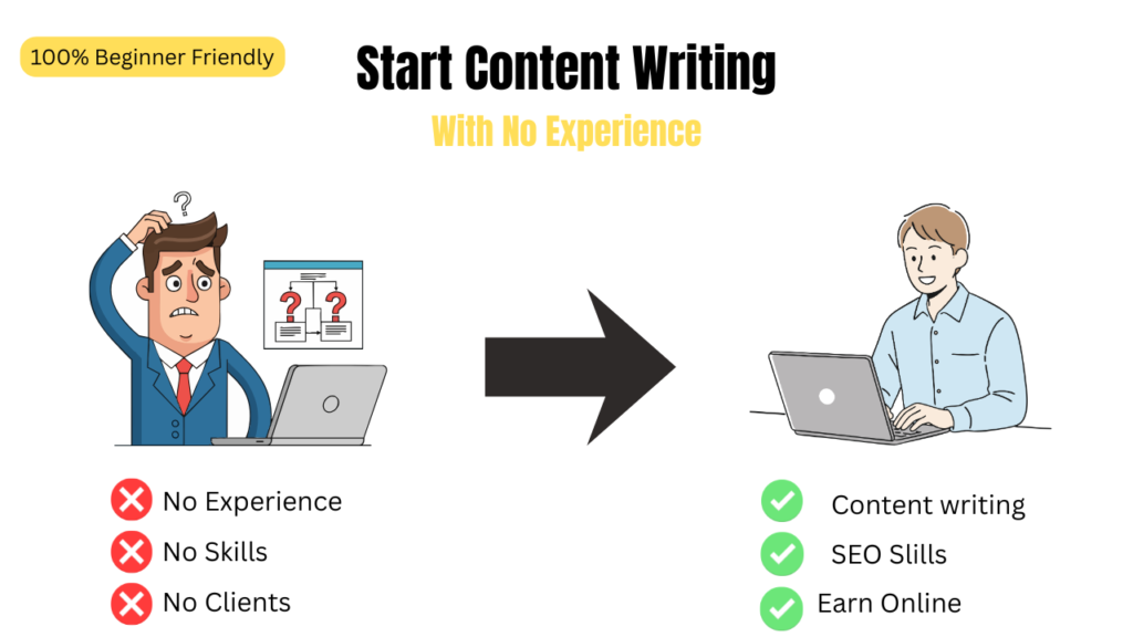 seo content writing with no experience